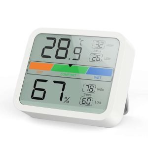 Indoor Temperature & Humidity Meter
