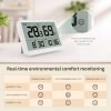 Square Temperature Clock