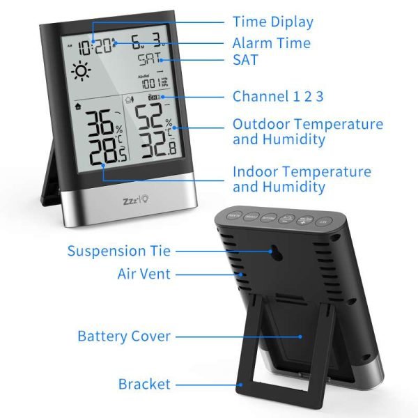 RCC Weather Clock