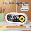 VA Petal Digital Clock
