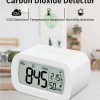 CO2 Air Quality Monitor