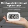 CO2 Air Quality Monitor