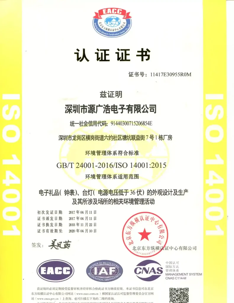 Patent record