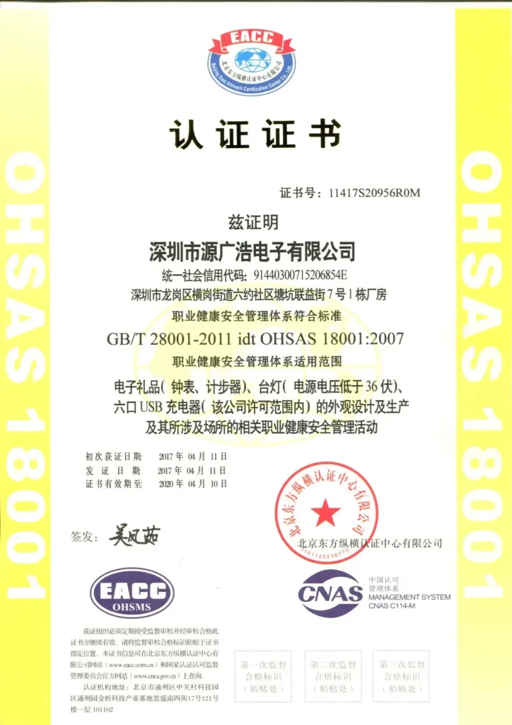 Patent record