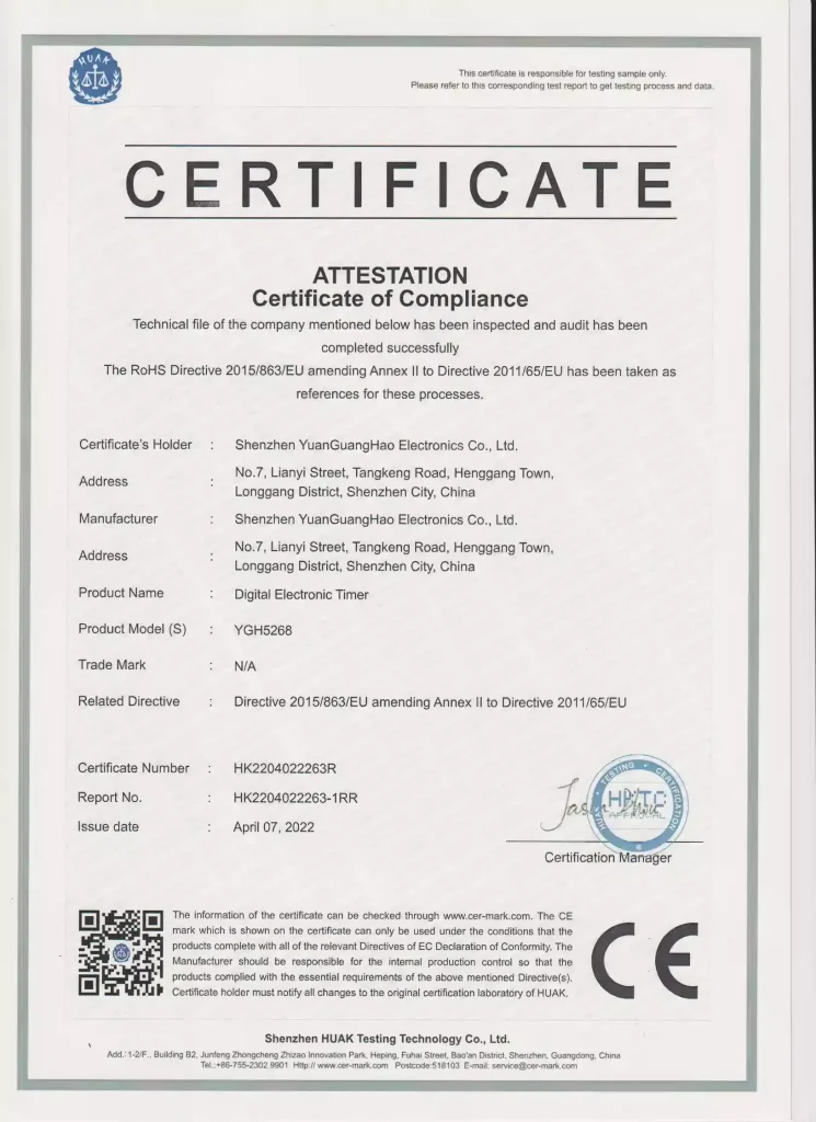 CE+ROHS (YGH5268)