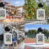 YGH6257 heat stress monitoring device at four application sites
